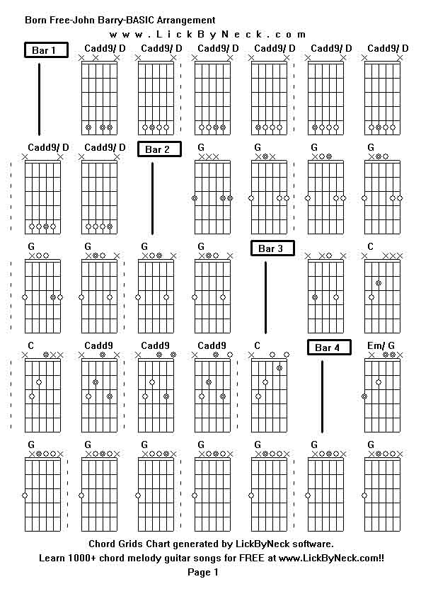 Chord Grids Chart of chord melody fingerstyle guitar song-Born Free-John Barry-BASIC Arrangement,generated by LickByNeck software.